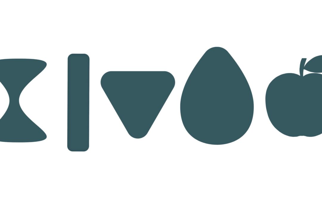 De syv stiltyper – nøglen til din perfekte garderobe